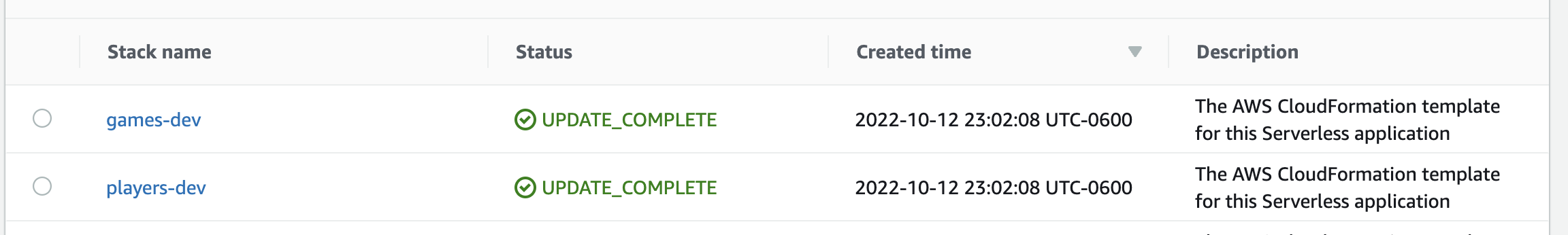 The Output of my CloudFormation Deploy
