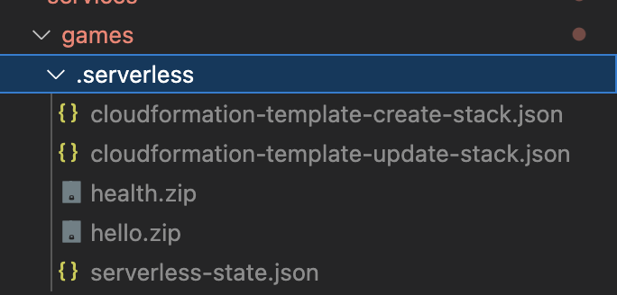 How Serverless Packages Different Functions